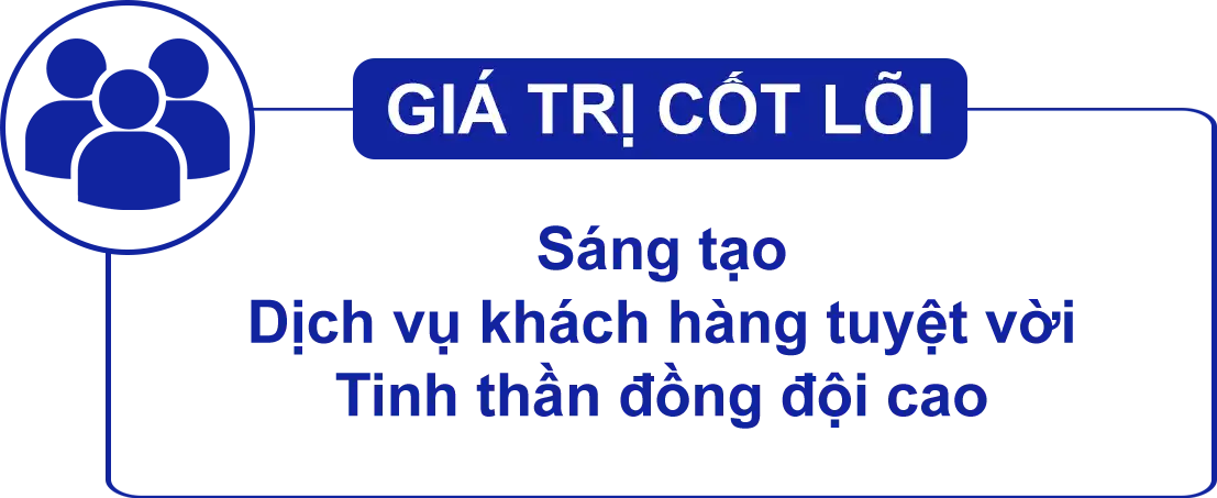 sứ mệnh công ty