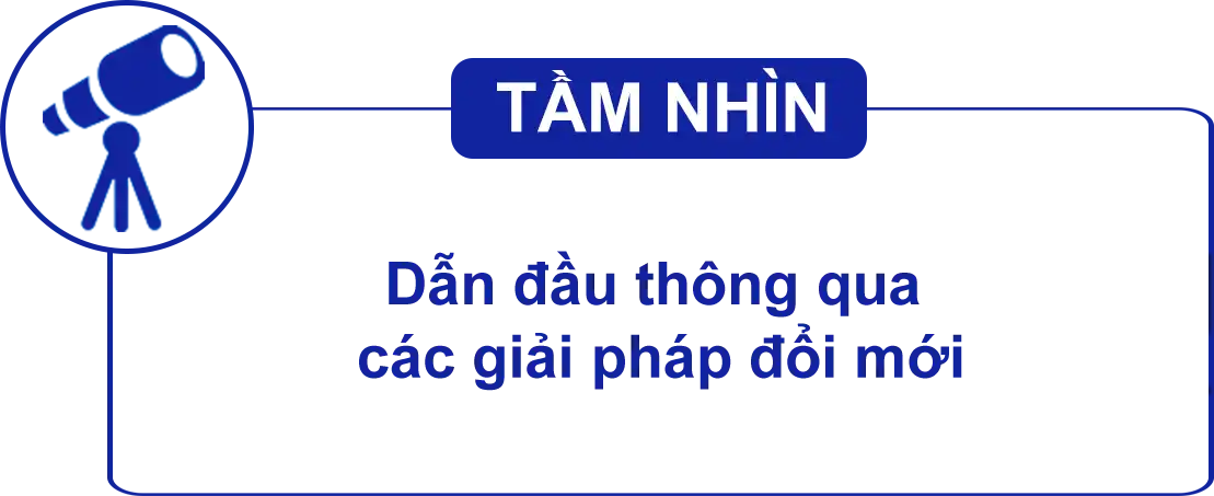 tầm nhìn công ty